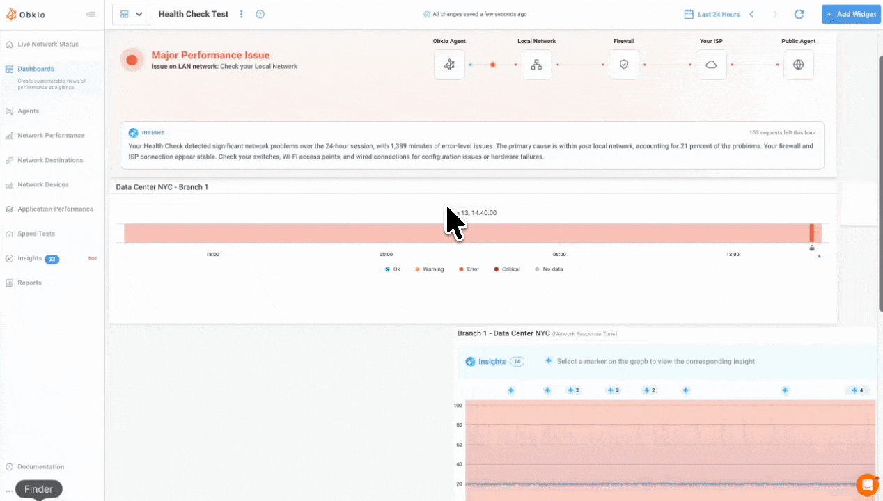 Severity Summary Widget